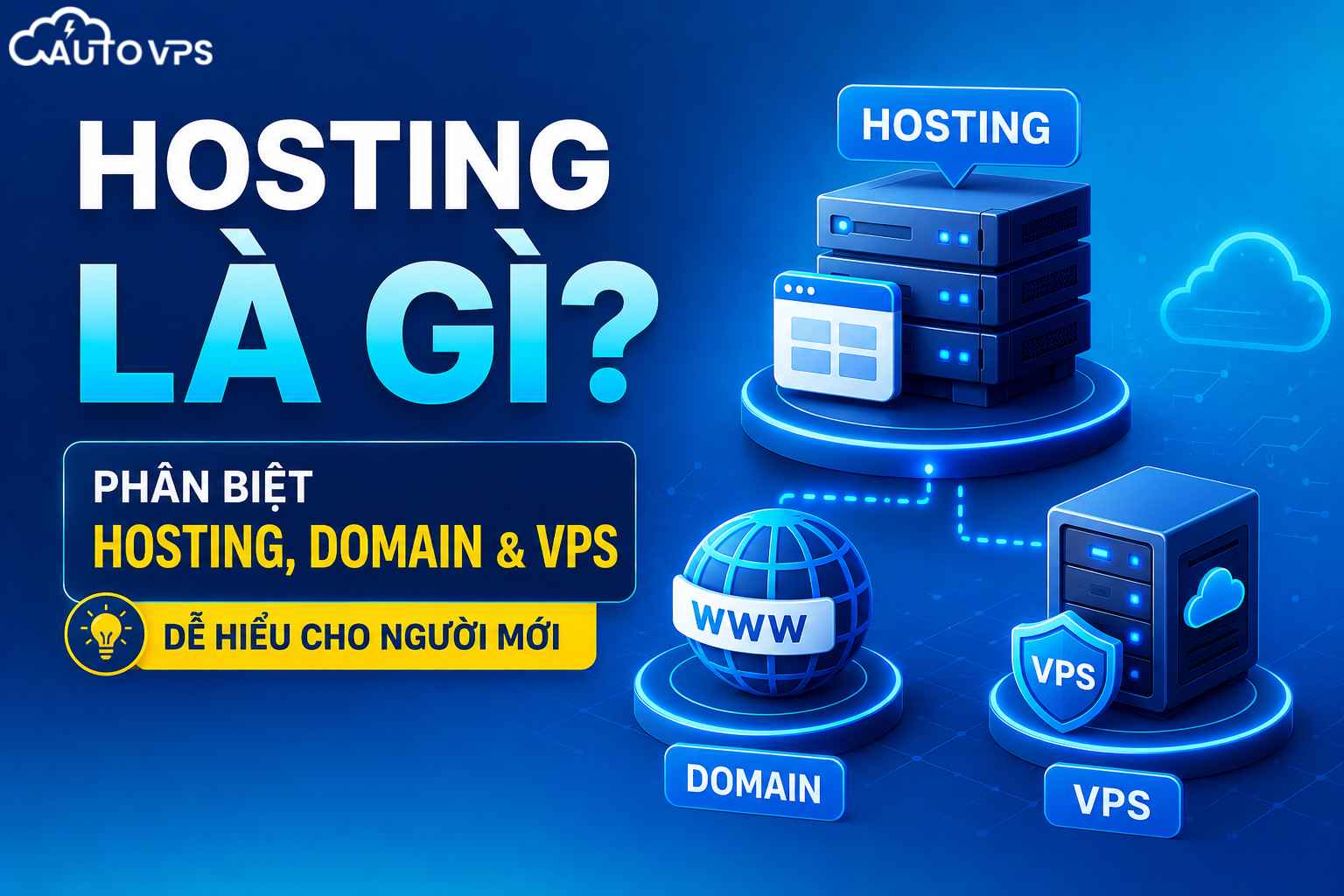 tìm hiểu về Hosting