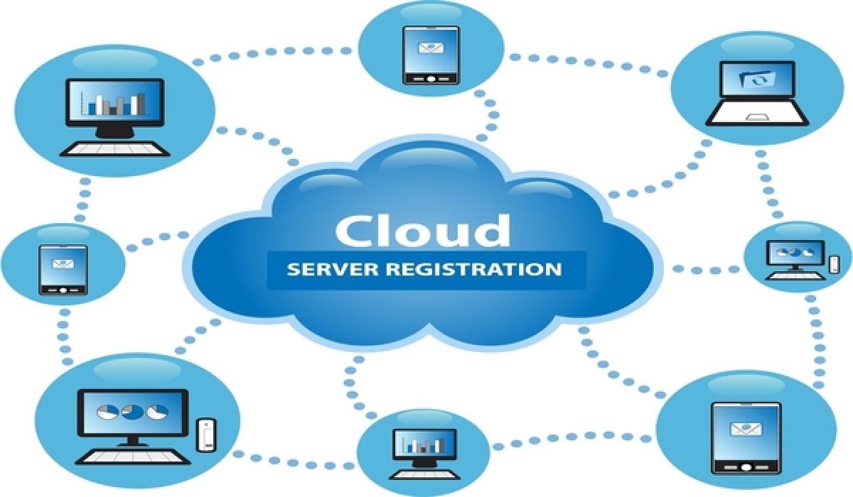 Cloud Server hỗ trợ phát triển kinh doanh dựa trên nền tảng internet