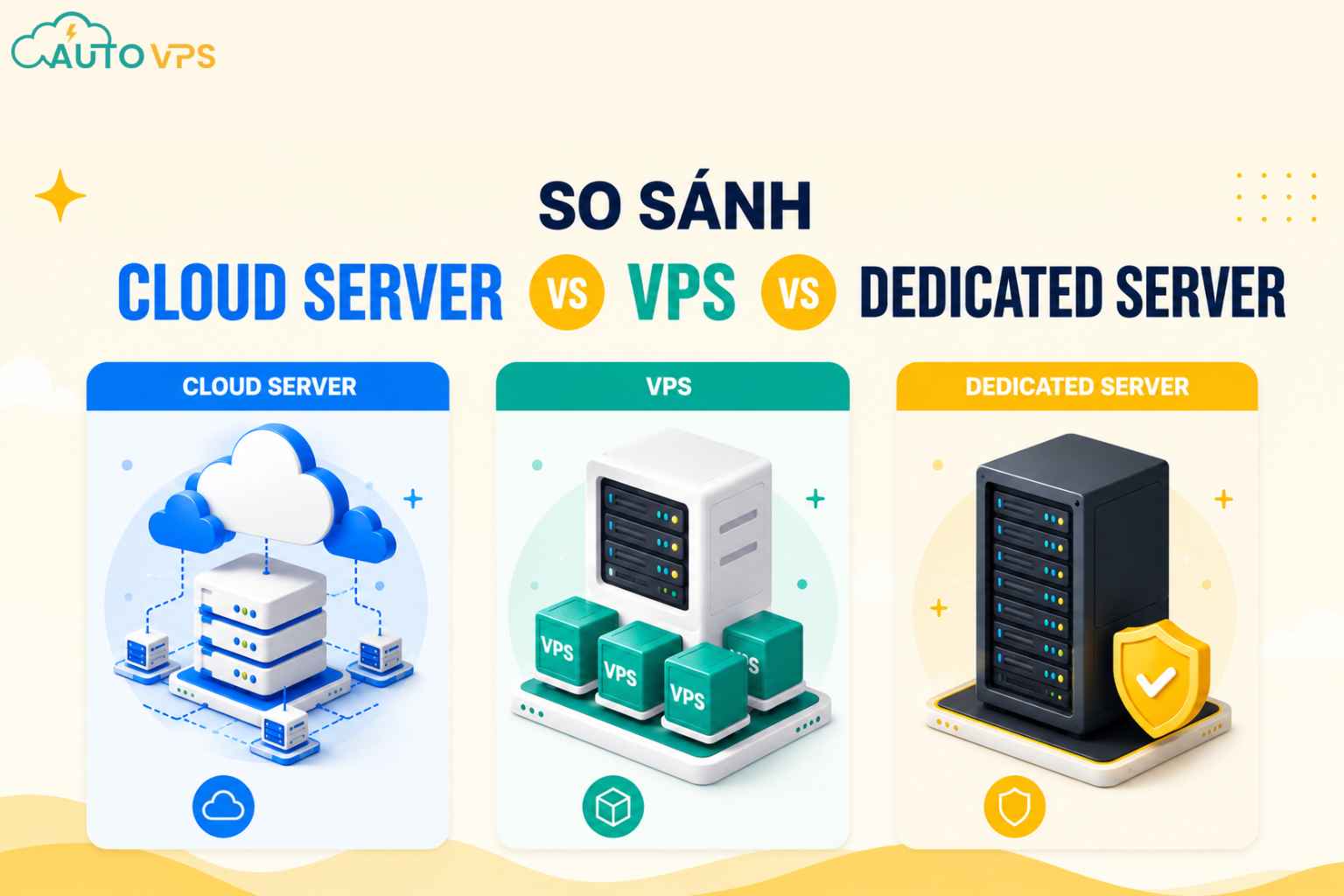 so sánh cơ bản của Cloud Server vs VPS vs Dedicated Server