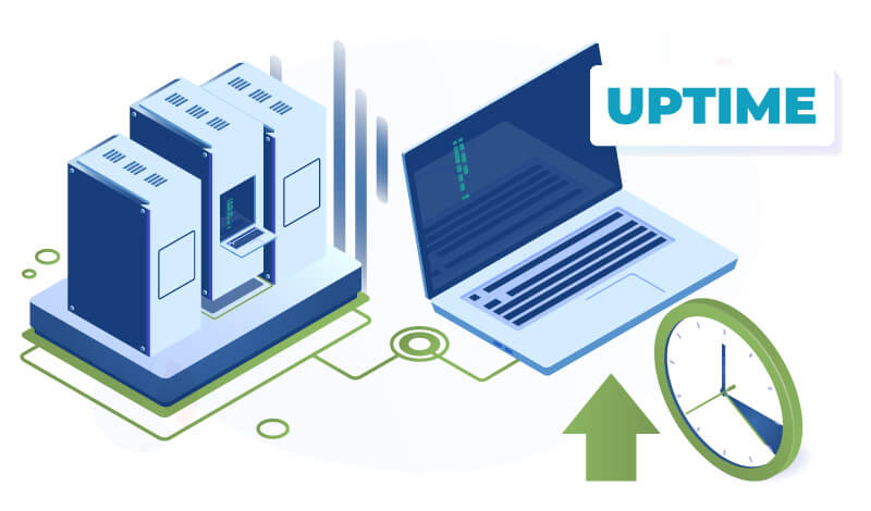 uptime