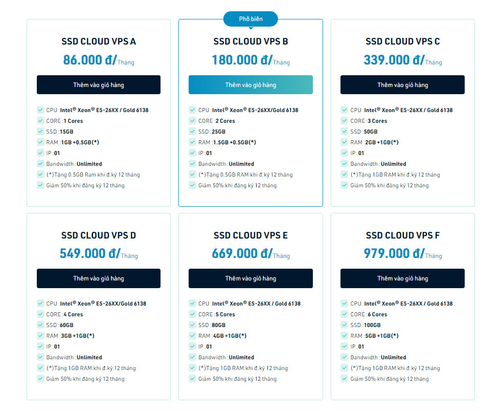 vps giá rẻ cho sinh viên nhân hòa