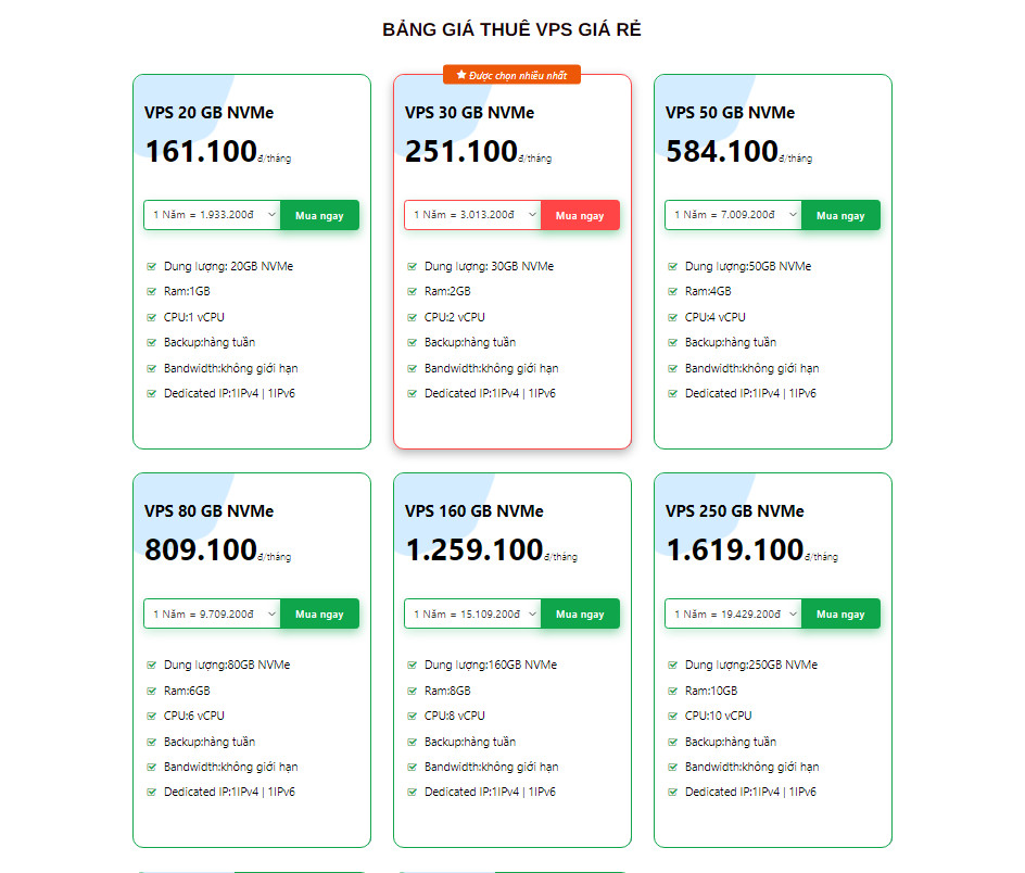 vps giá rẻ cho sinh viên tinohost