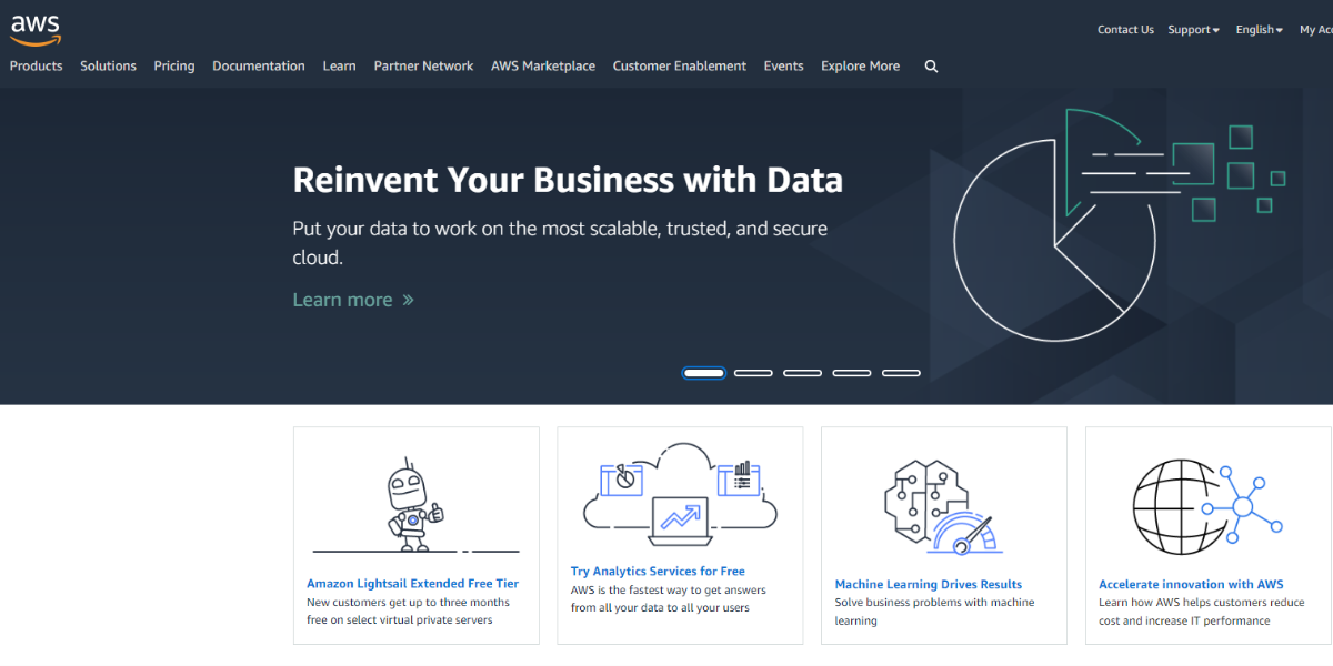 Amazon Web Services