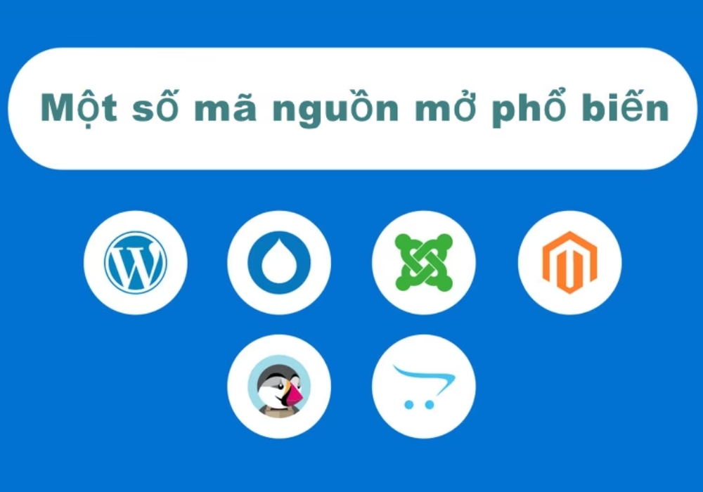 Một số phần mềm mã nguồn mở phổ biến hiện nay