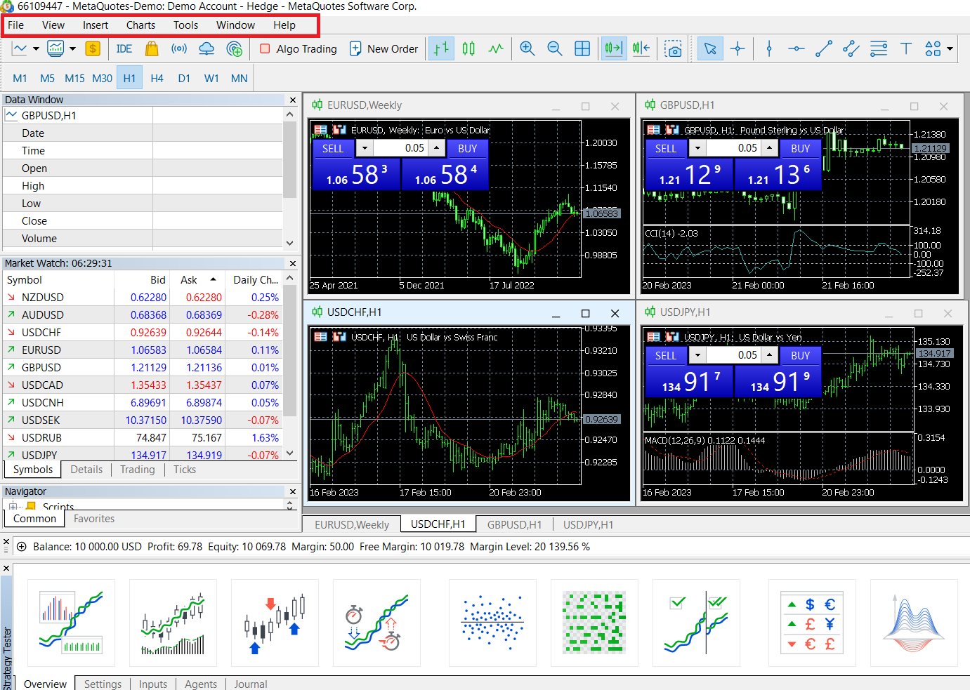 Giao diện chính của MetaTrader 5