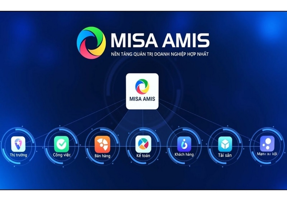 Phần mềm AMIS