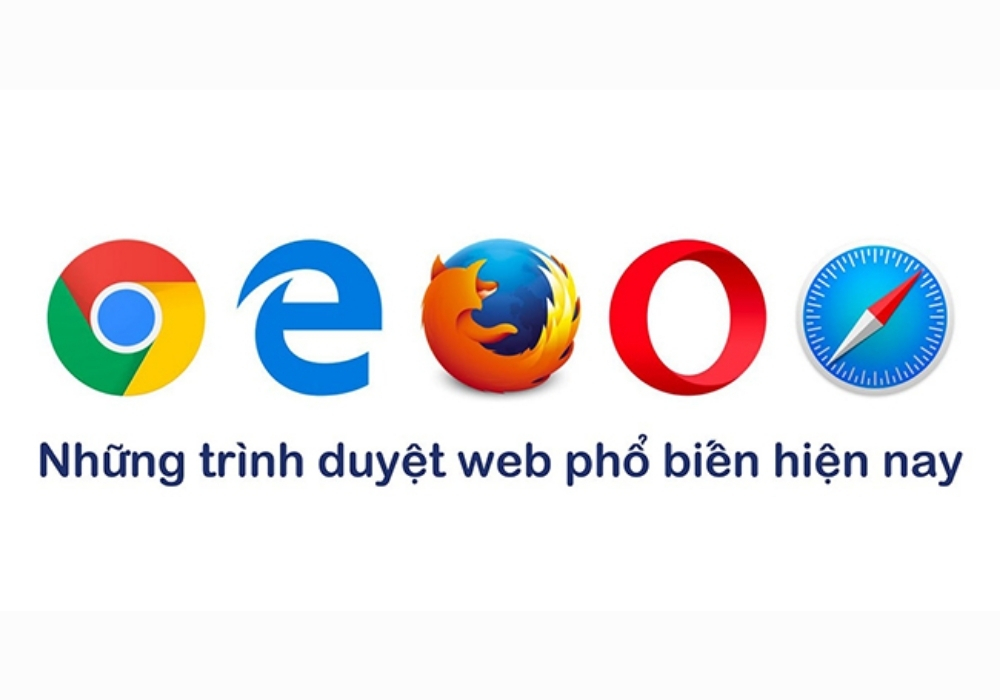 Phần mềm trình duyệt web