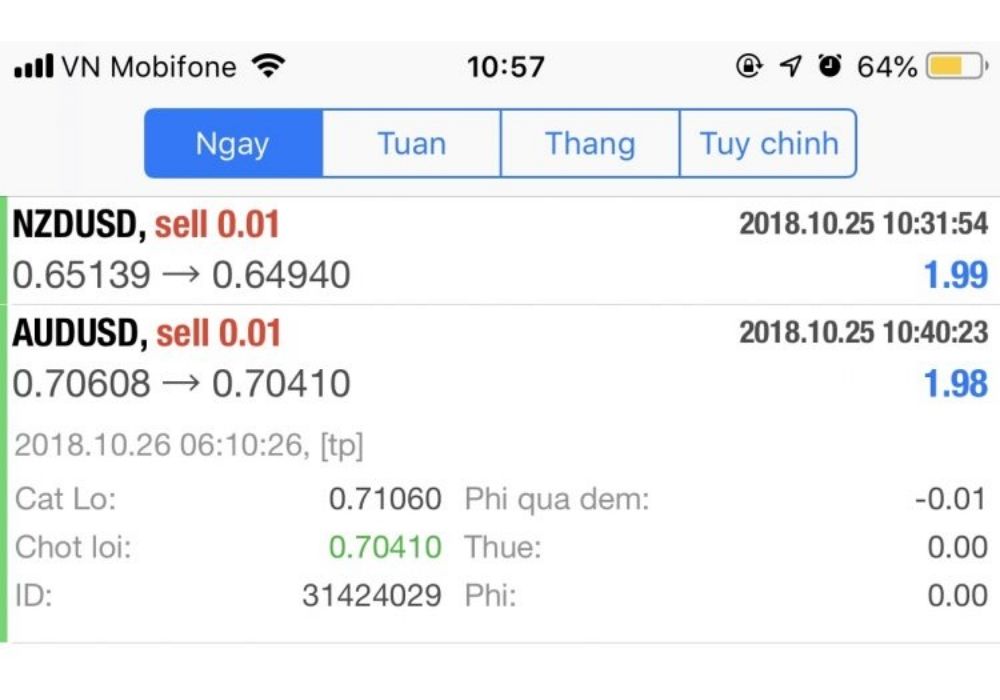 Xem lịch sử giao dịch - Dữ liệu quá khứ