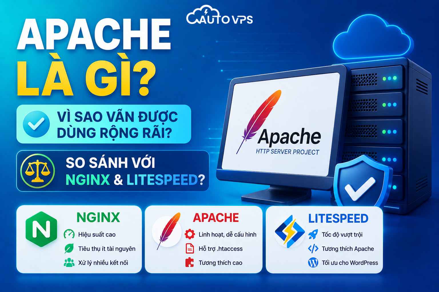 Apache Là Gì? Có Còn Đáng Dùng 2026? So Sánh Với Nginx & LiteSpeed?