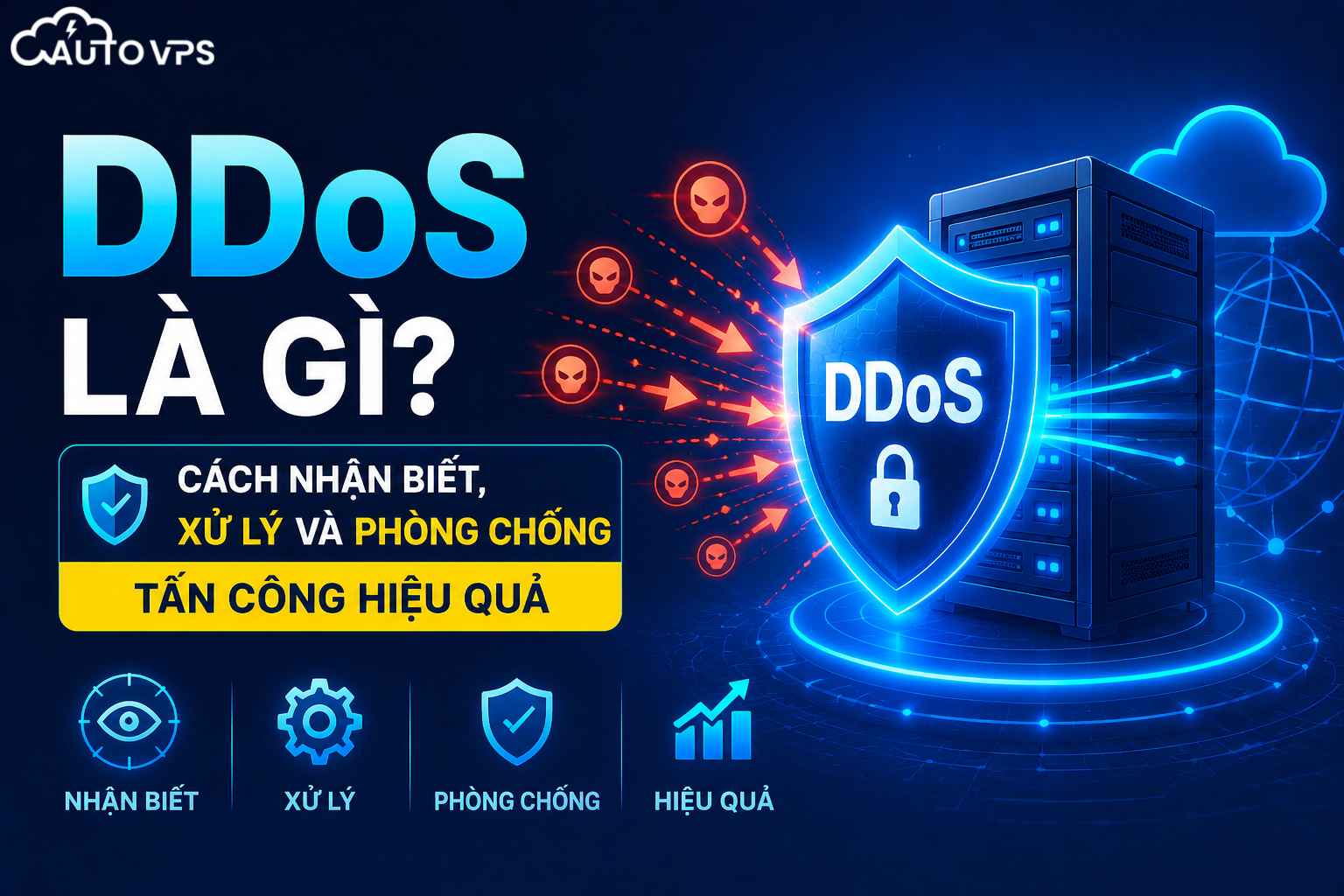 DDoS Là Gì? Cách Nhận Biết, Xử Lý Và Phòng Chống Tấn Công Hiệu Quả