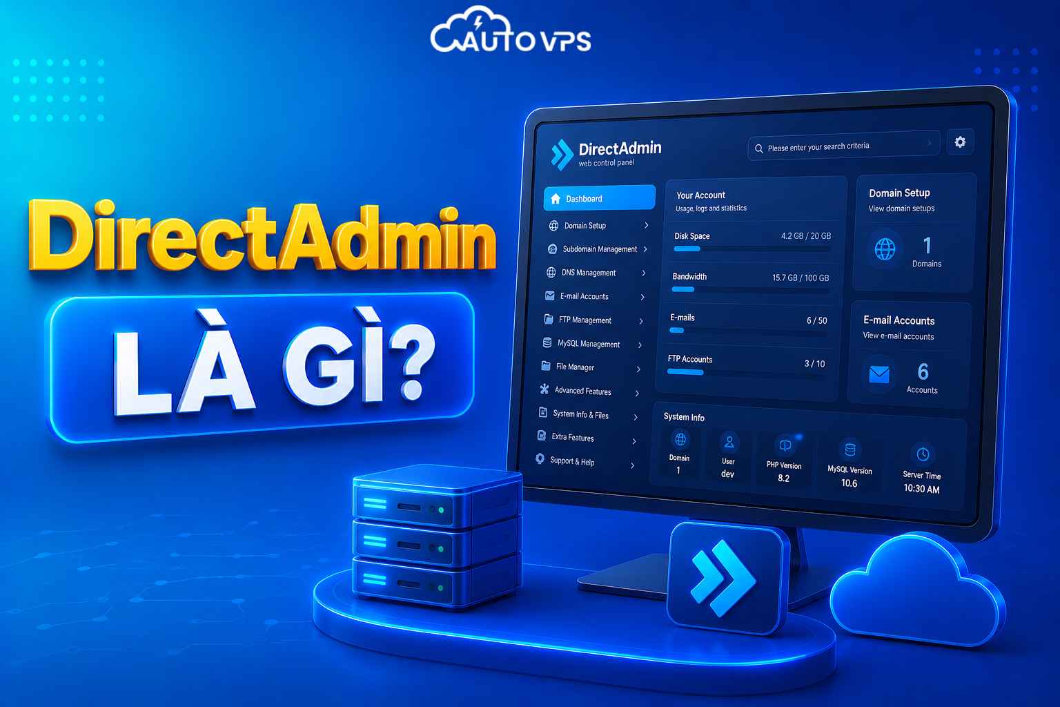 Định nghĩa directadmin