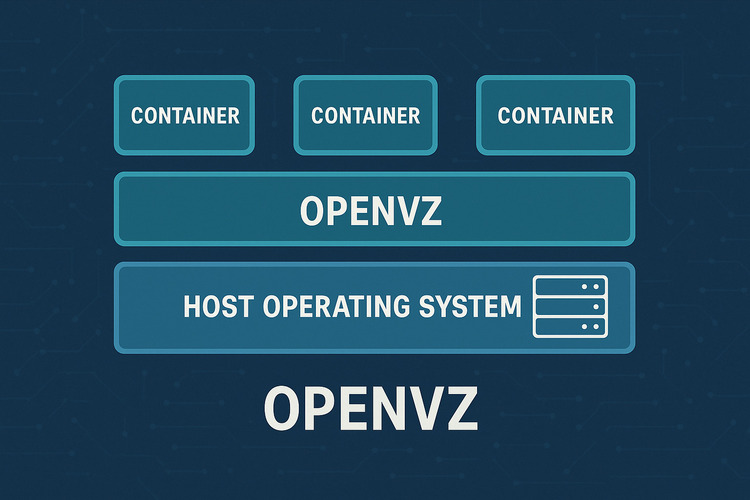 OpenVZ 01