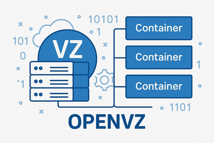 OpenVZ 03