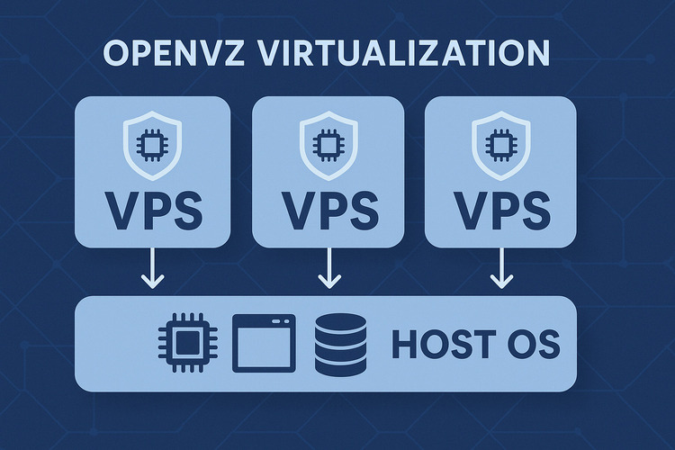 OpenVZ là gì? Ưu nhược điểm & So sánh với KVM