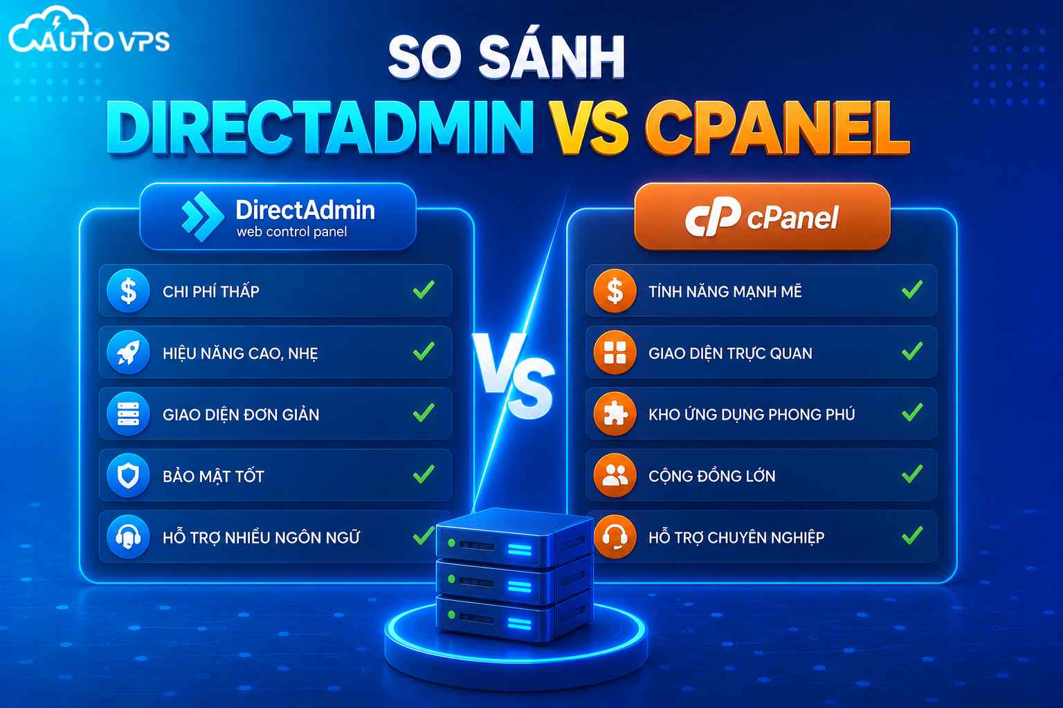 So sánh DirectAdmin vs cPanel