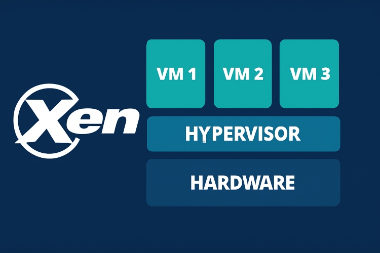 Xen hypervisor 01