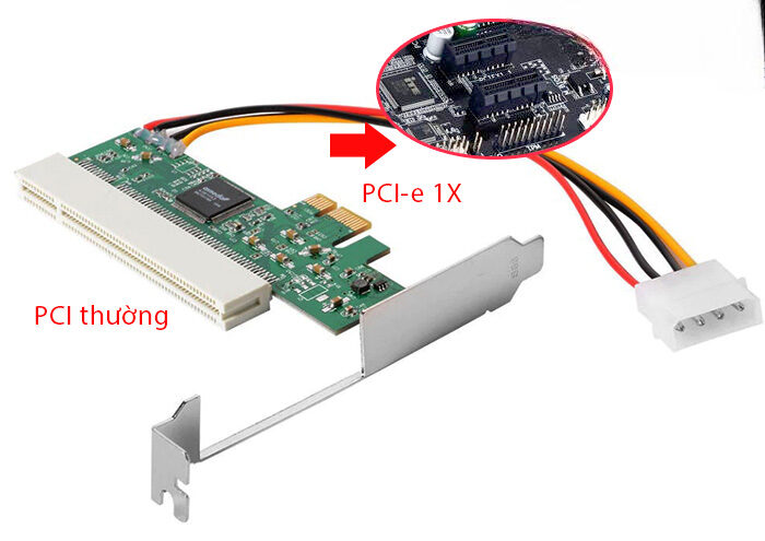 card-mang-pci