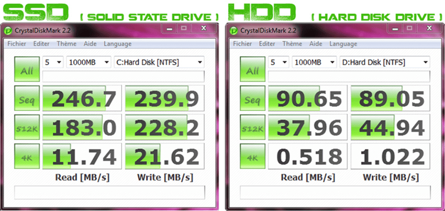 toc-do-doc-ghi-du-lieu-ssd-hdd