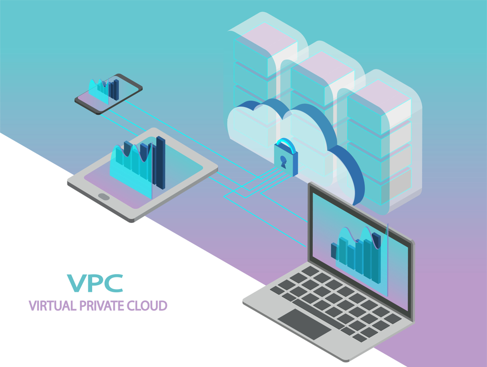 VPC là gì? Tại sao doanh nghiệp cần Virtual Private Cloud?