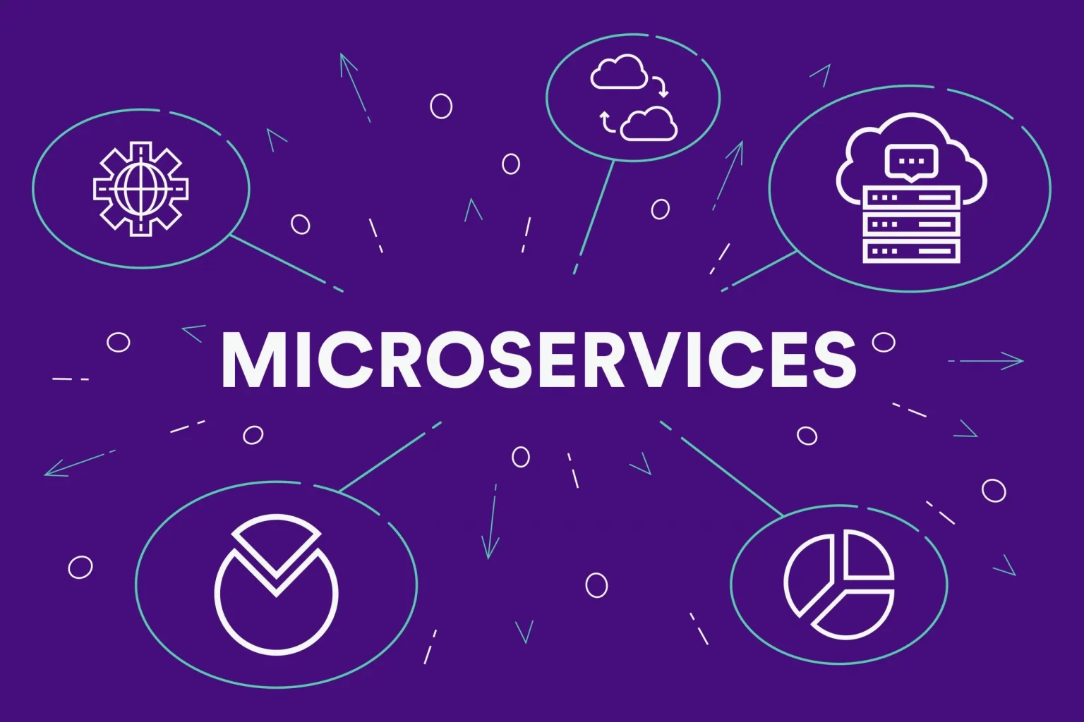 Microservices là gì? Giải thích từ A-Z về kiến trúc Microservices