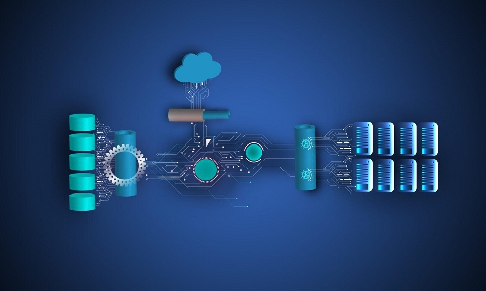 Đặc điểm của Microservices