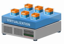 So sánh Hardware Virtualization với các kỹ thuật ảo hóa khác