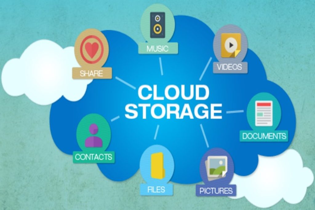 Ứng dụng thực tế của Cloud Storage