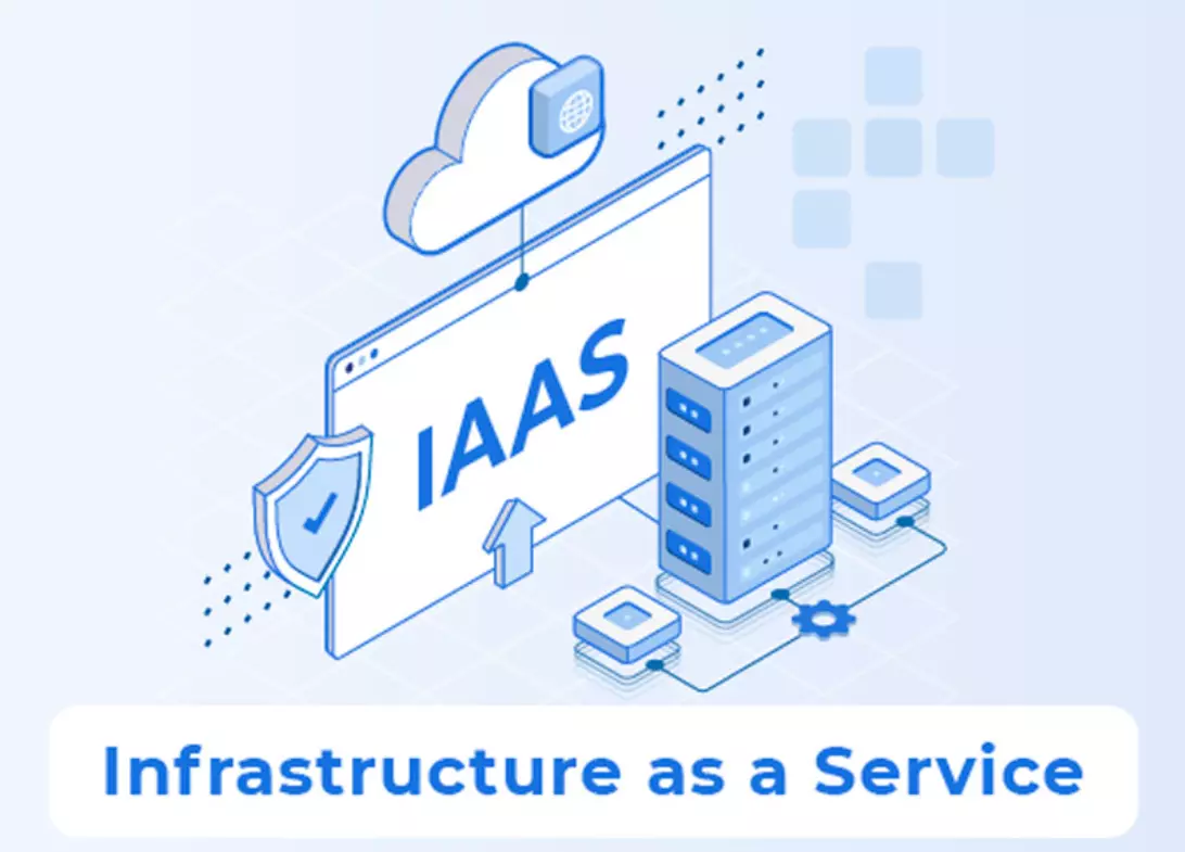 IaaS là gì? Giải thích chi tiết từ A-Z | Ưu nhược điểm & So sánh