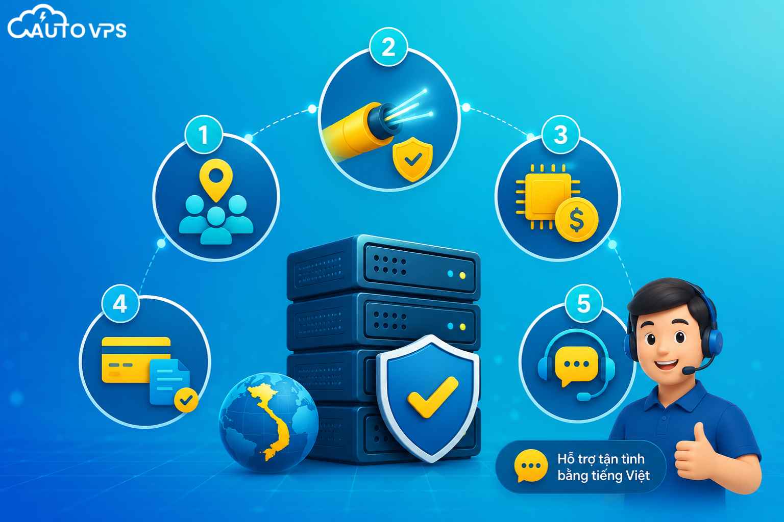5 Tiêu chí cốt lõi để chọn VPS Việt hay ngoại