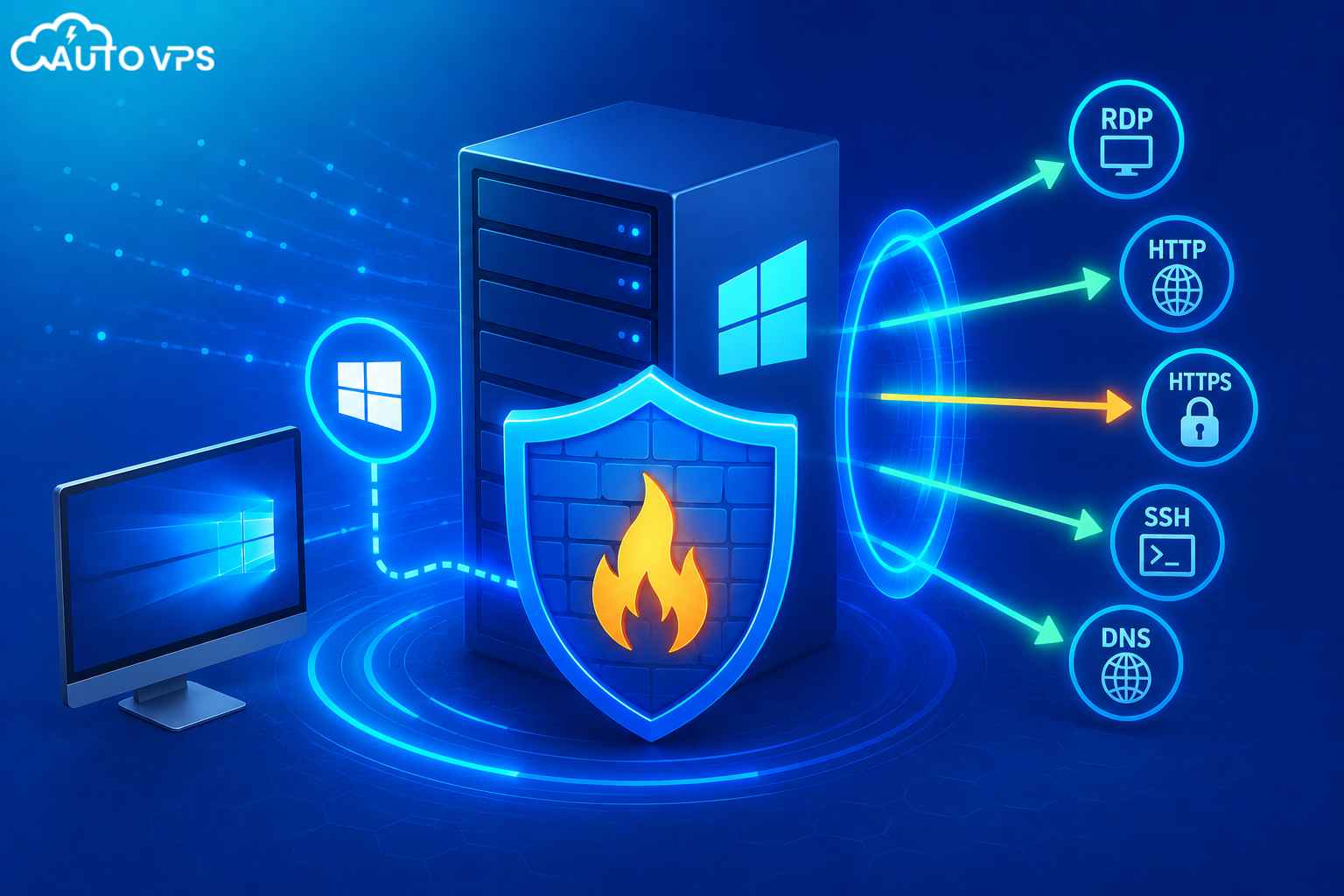 Cách Mở Port Trên VPS Windows