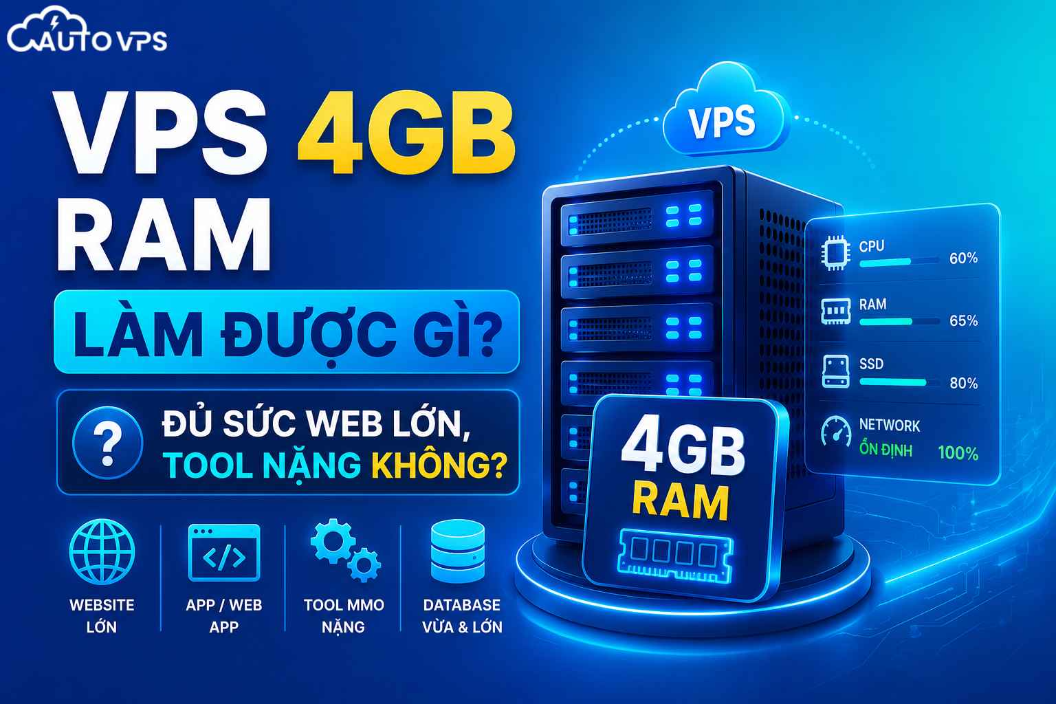 VPS 4GB RAM Làm Được Gì? Đủ Sức Web Lớn, Tool Nặng Không?