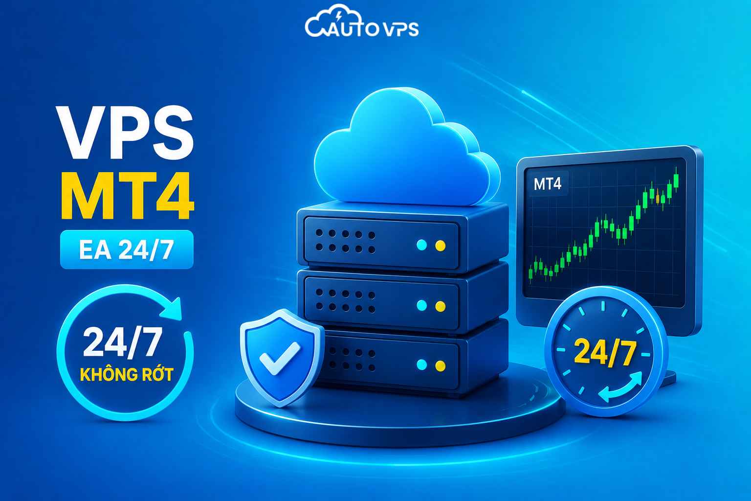 MT4 VPS là gì