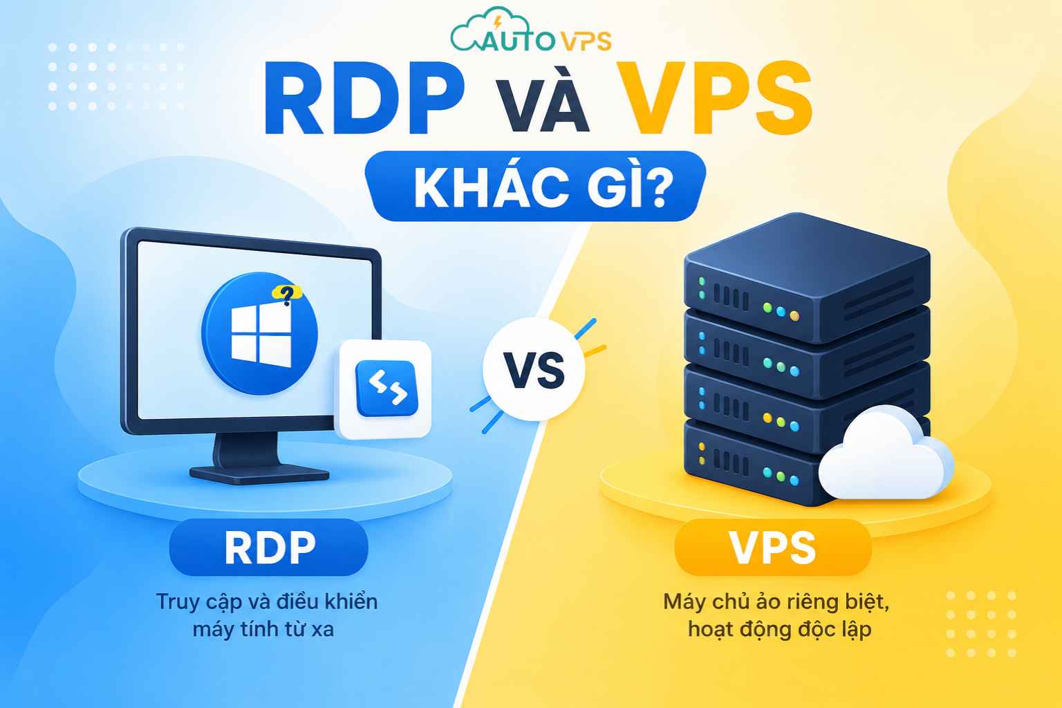 RDP và VPS