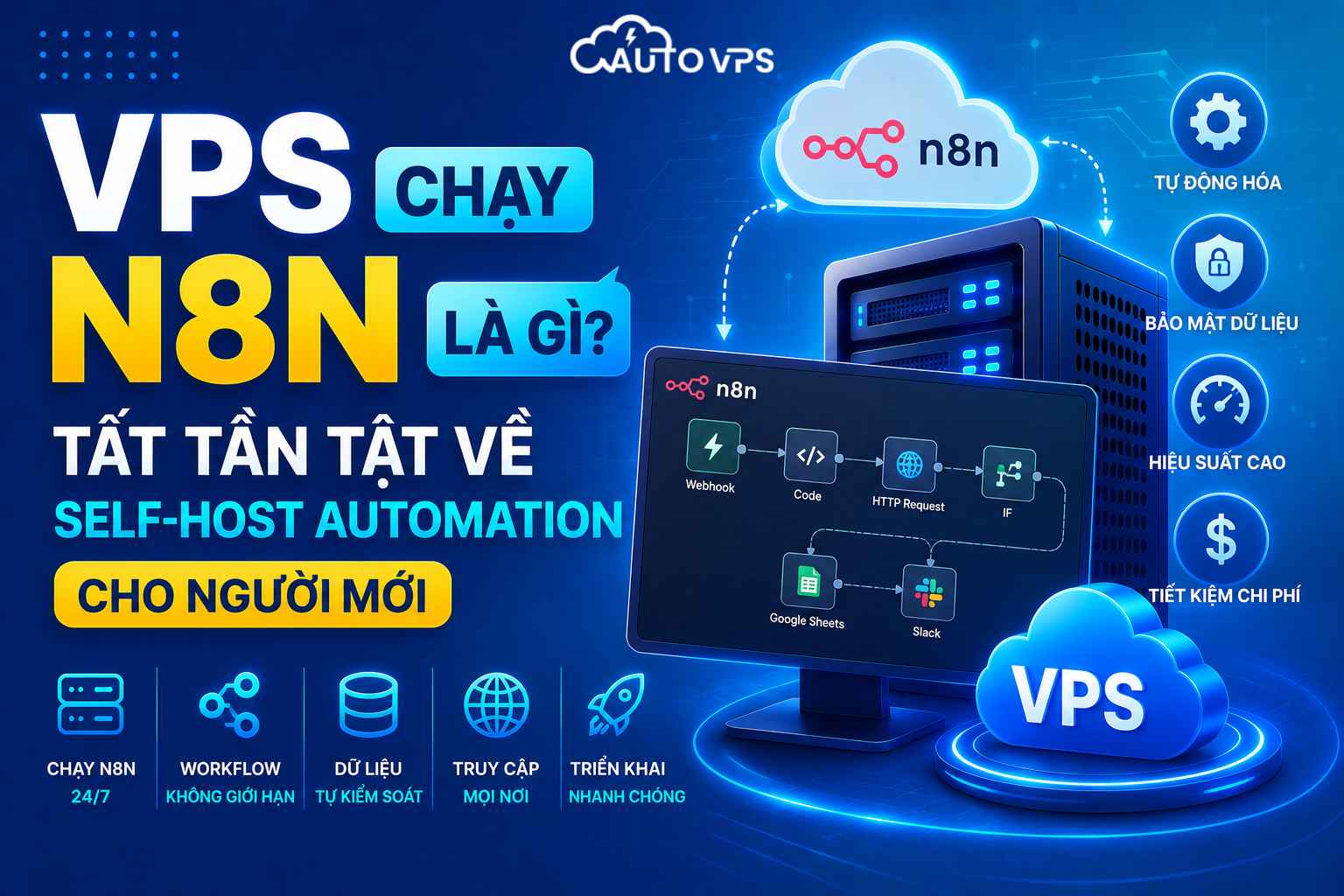 VPS Chạy N8N Là Gì? Tất Tần Tật Về Self-Host Automation Cho Người Mới