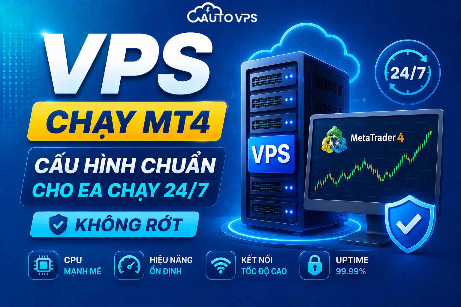 VPS Chạy MT4: Cấu Hình Chuẩn Cho EA Chạy 24/7 Không Rớt