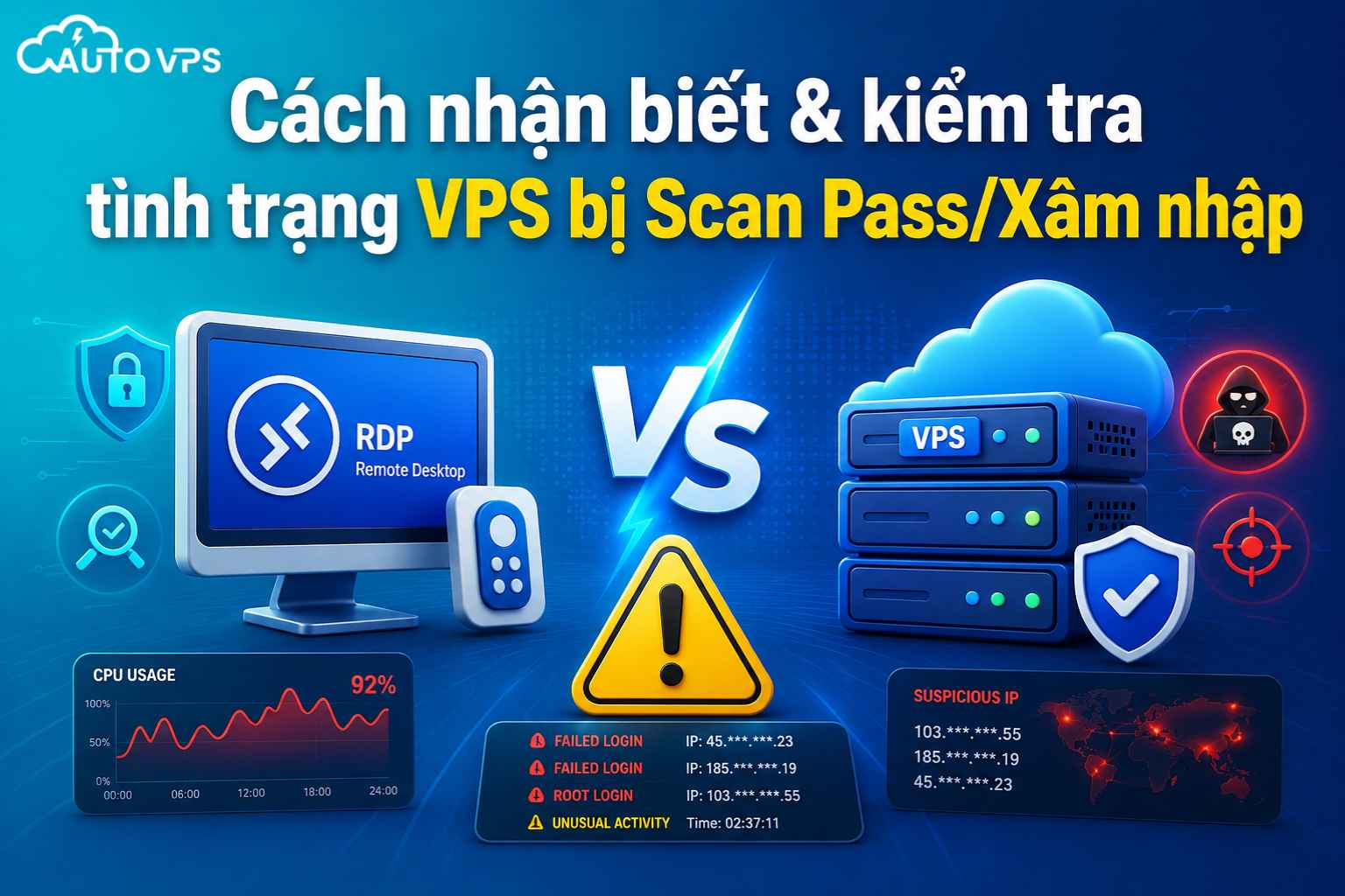Cách Kiểm Tra VPS Có Bị Scan Pass Hay Xâm Nhập Không? Dấu Hiệu & Cách Xử Lý