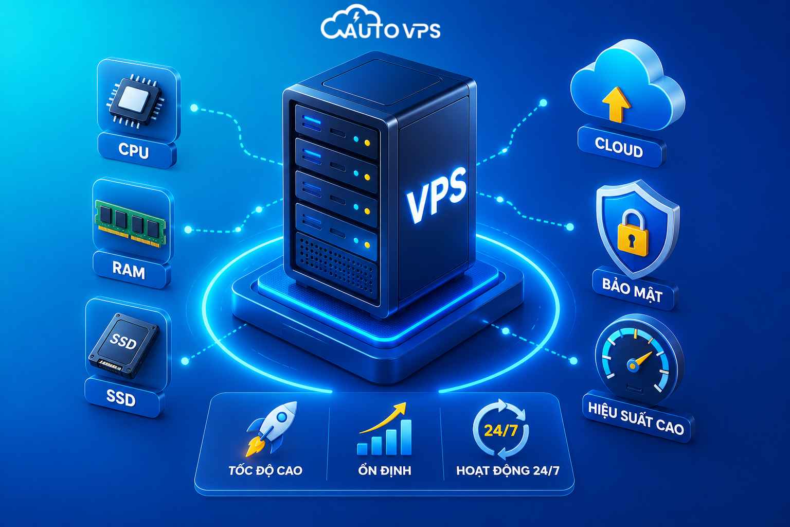 vps dùng để làm gì