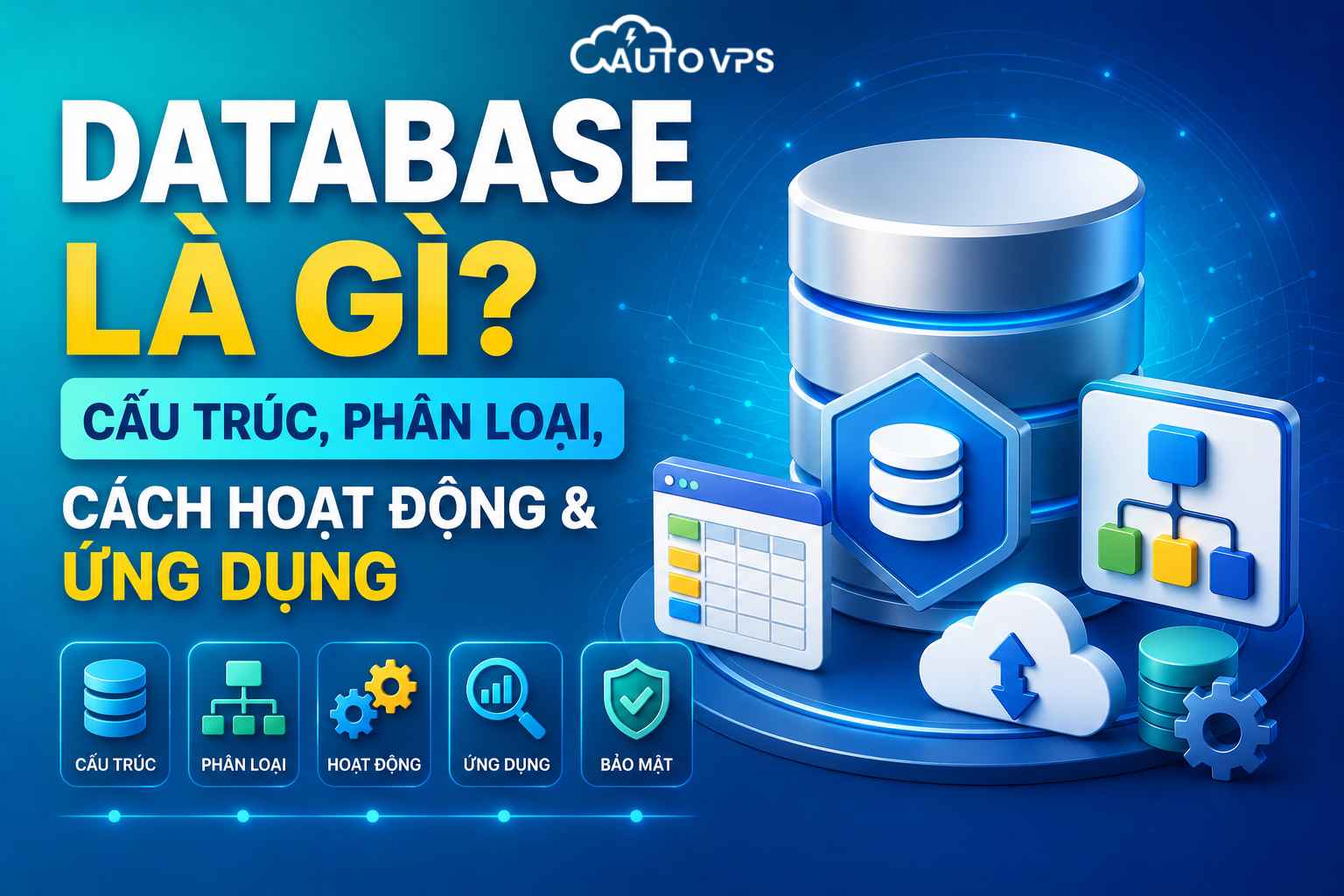 Database Là Gì