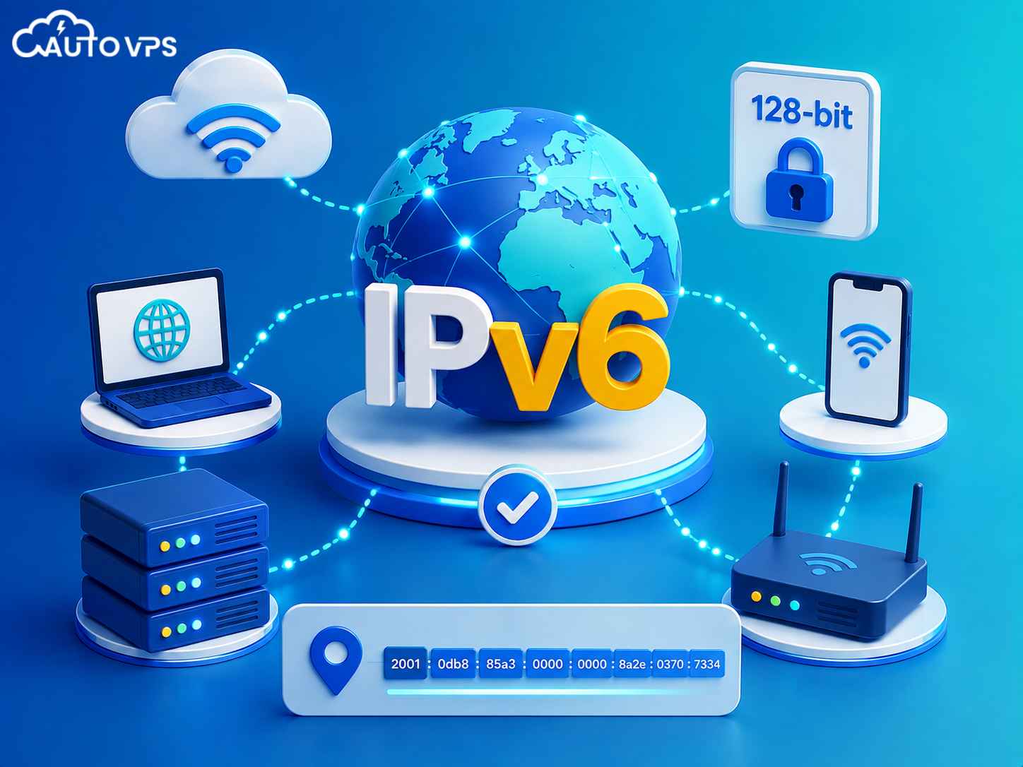 IPV6