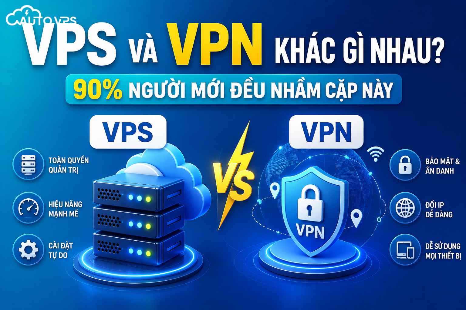 VPS Và VPN Khác Gì Nhau? 90% Người Mới Đều Nhầm Cặp Này